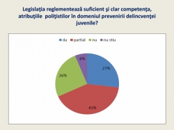 Rezultatele studiului: „Modele de prevenire a delincvenţei juvenile în Republica Moldova”